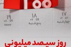 برندگان هفتمین دوره قرعه كشی طرح گردونه بانك ملت مشخص شدند